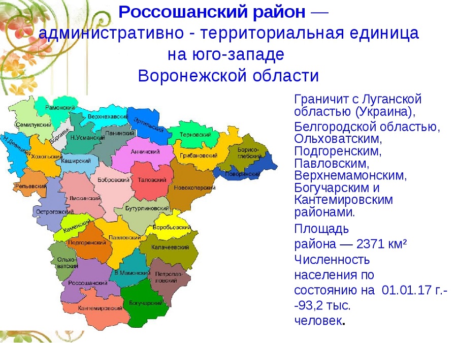 Карта россошанского района